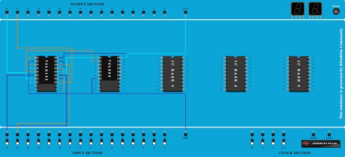Half Adder using 74153