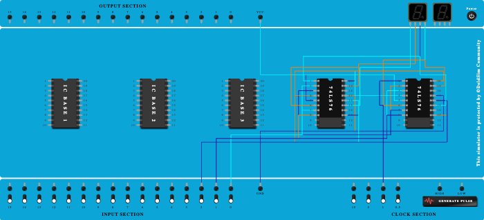 Asynchronous counter using jk flipflop