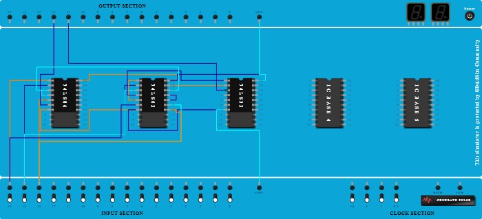 Full Subtractor(Nor)