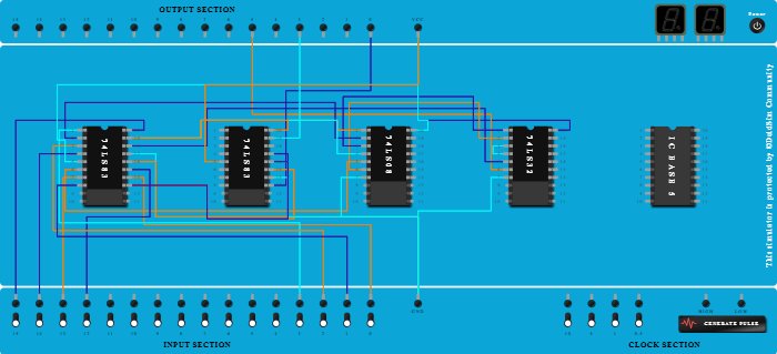 BCD Adder using 4-bit Binary Adder (IC 7483).