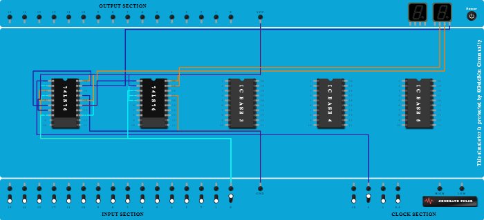 3-Bit Asynchronous UP Counter using 74LS76