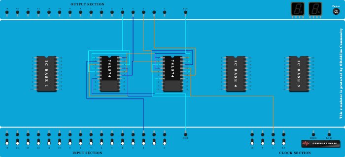 3 bit sync up/down counter