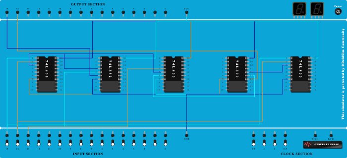 Full Adder using Universal