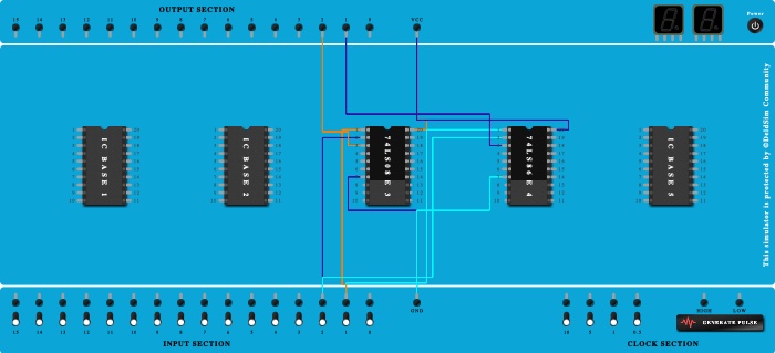 HALF ADDER 