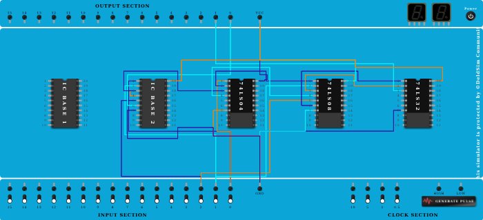 FULL SUBSTRACTOR