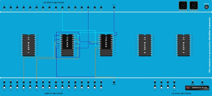 Half Adder