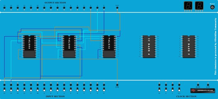 1 bit comparator