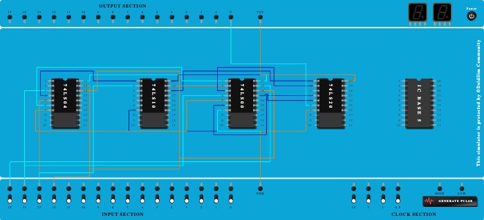 Minterm using NAND Gate