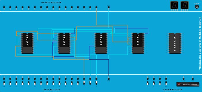 full subtractor (borrow)