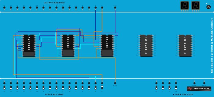 Full Subtractor Decoder