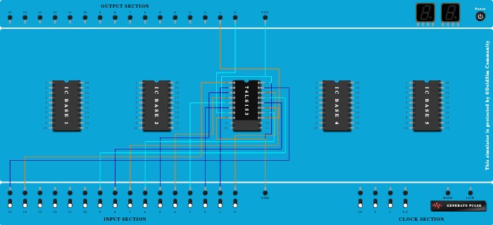 Dual 4:1 MUX