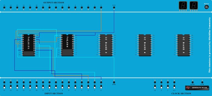 Multiplexers