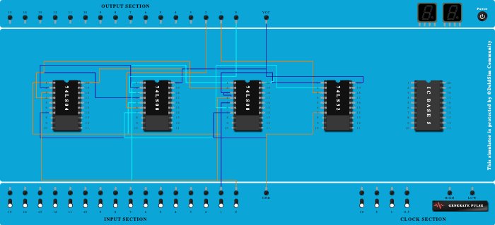 1 bit comporator