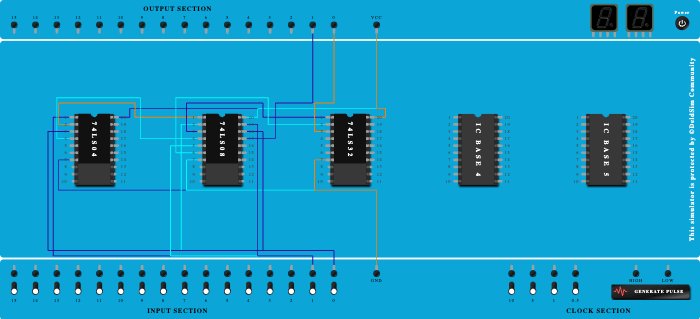 half adder