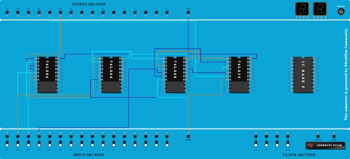 Full subtractor using basic gates->