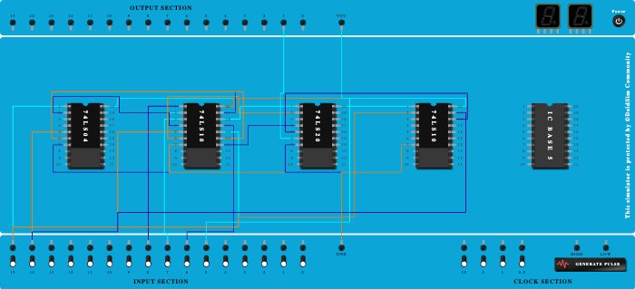 4X1 Multiplexer 