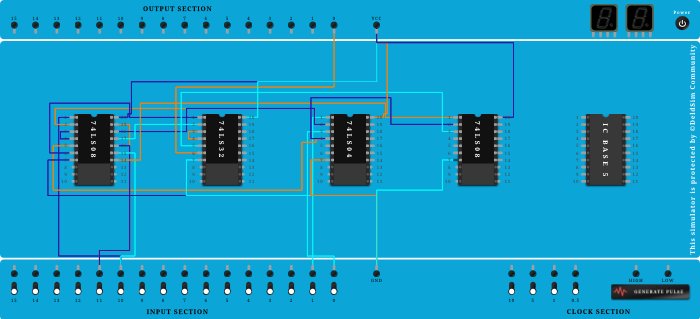2 BIT Comparator ( A > B )