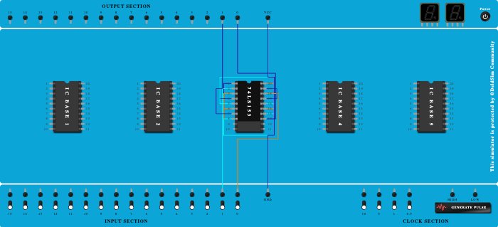 HALF ADDER- MID TERM PRACTICAL