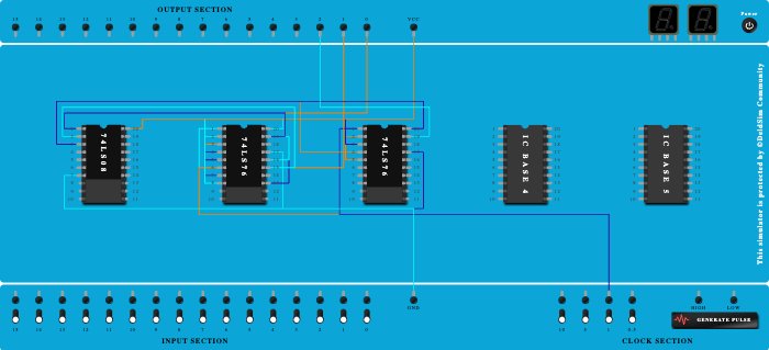 3 bit synchronous up counter by siddharth