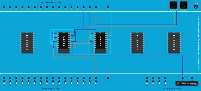 3- bit Asynchronous up  counter