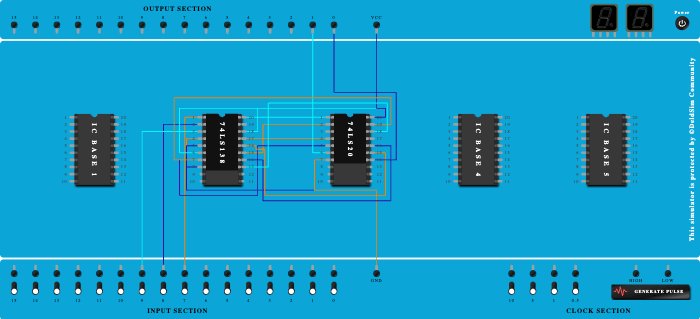 full adder using decoder by siddharth