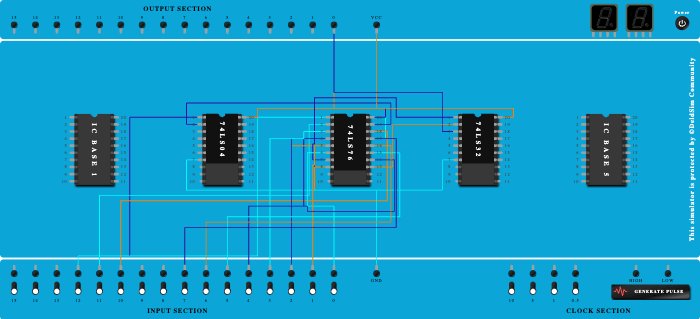 8:1 multiplexer from two 4:1 multiplexe - Copy