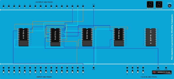 Sequence Detector 101