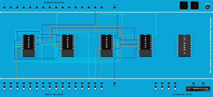Parity Generator