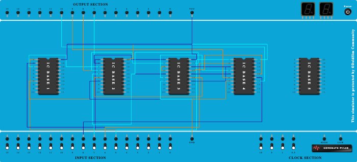 Assignment2 iii)BCD To Excess-3 Code Converter