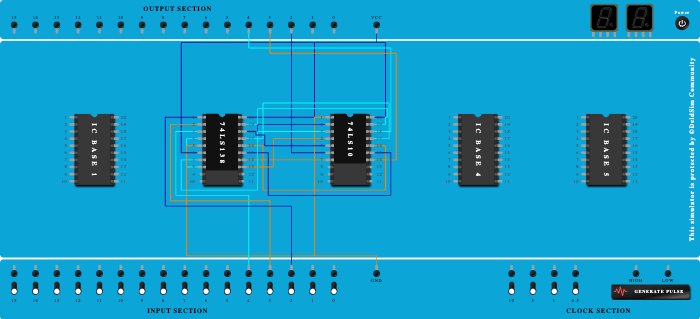 LAB05 Decoder