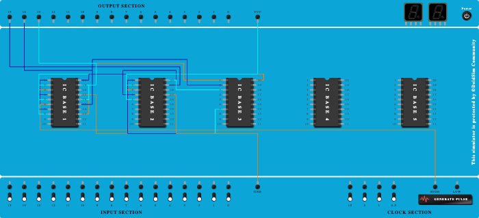 3 bit mod 8 using jk flipflop