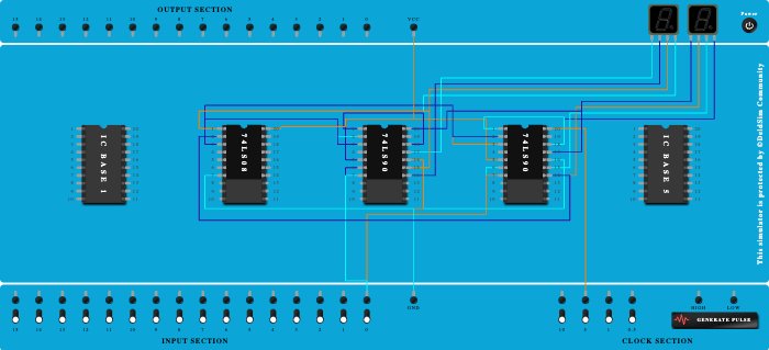 mod24 using7490 p7