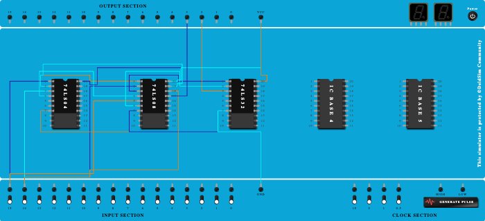 Half Subtractor using basic gate