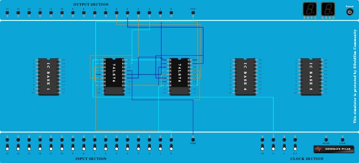 4-BIT ASYNCHRONOUS UP COUNTER USING IC-74LS76