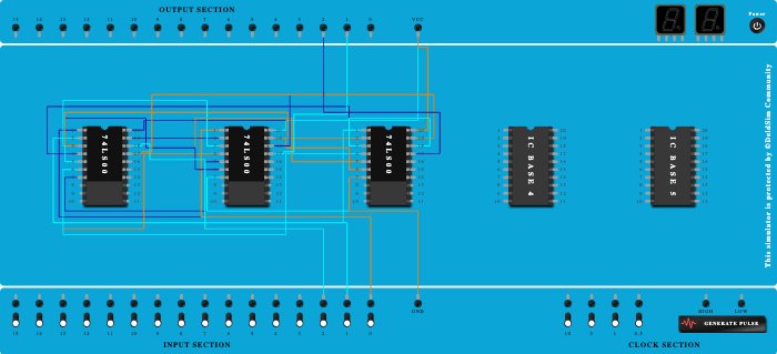 full subtractor using nand gates