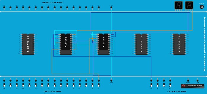 3 Bit Asynchronous Up Counter