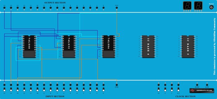 full adder using and or xor