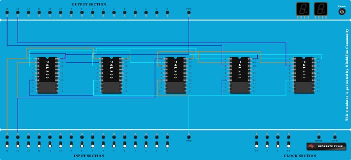 Half Subtractor NAND gates