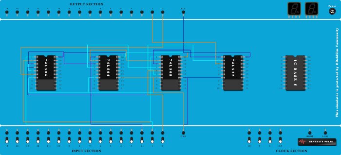 Full Substractor Using Basic Gate 