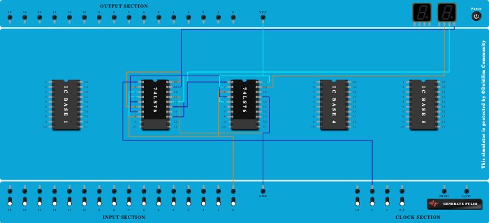 3-bit Asynchronous UP counter