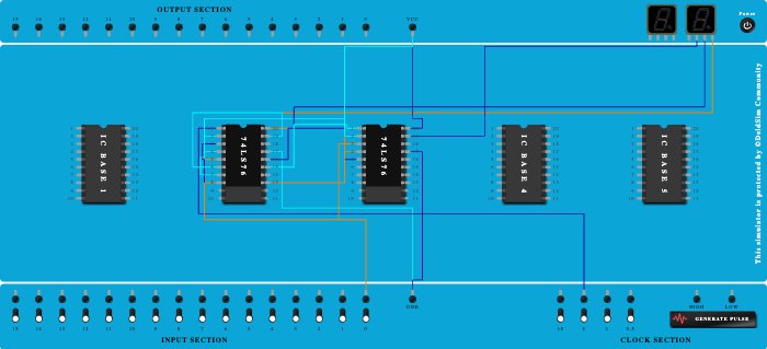 3_Bit_Asynchronous