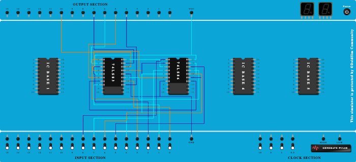 parallel adder and subtractor