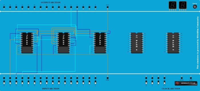 FULL ADDER NAND GATE