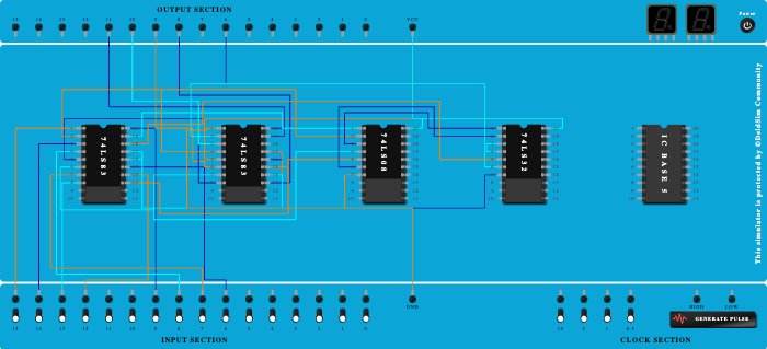 Sairaj | Assignment 2 | BCD Adder