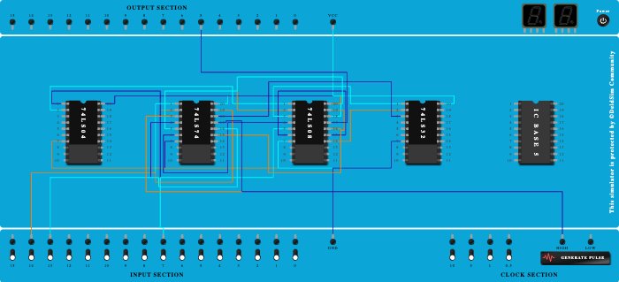 MOORE CIRCUIT
