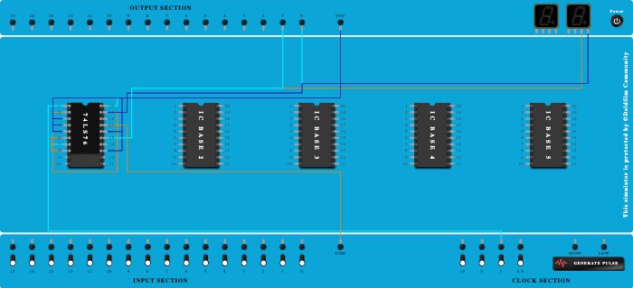 2 Bit Asynchronous UP Counter