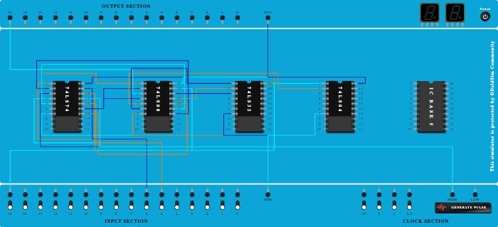 moore sequence circuit X=101