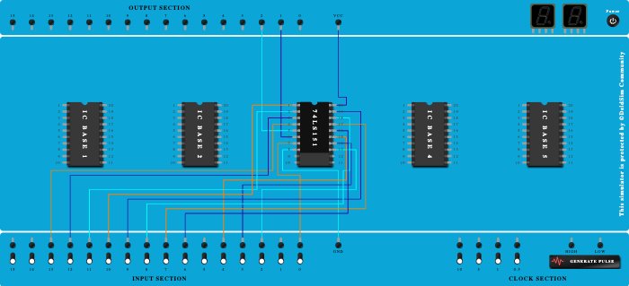 Multiplexer 74LS151 (8:1)
