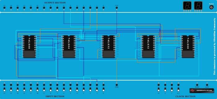 FULL ADDER - Copy - Copy