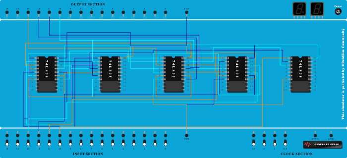 Excess 3 to Binary